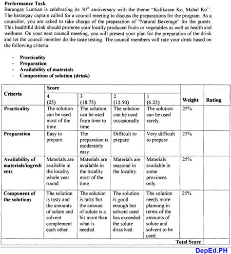 achiever average philippines|Grading System and Identification Of Achievers » Philippine .